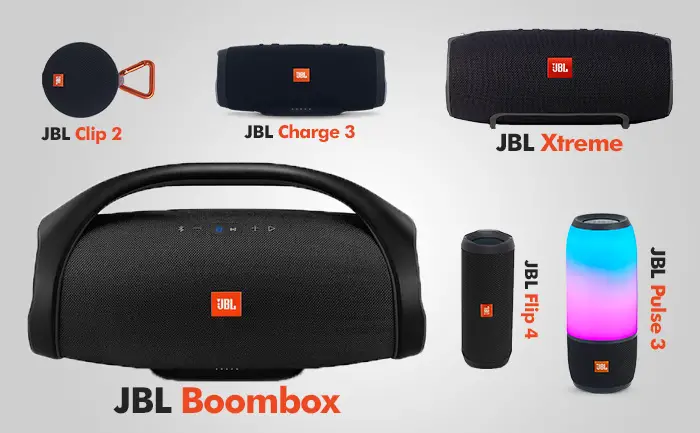 connect jbl charge 3 to flip 4